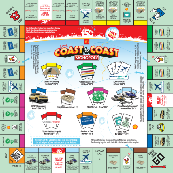 Монополия макдональдс 2020