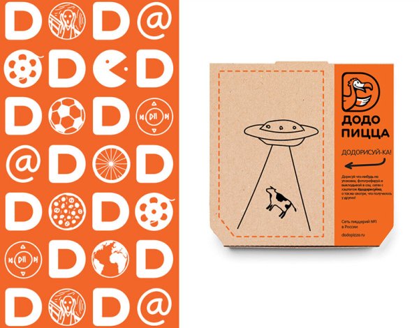 Интересная упаковка пиццы