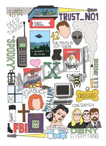 Виниловые наклейки секретные материалы