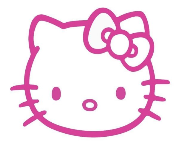 Хелло Китти