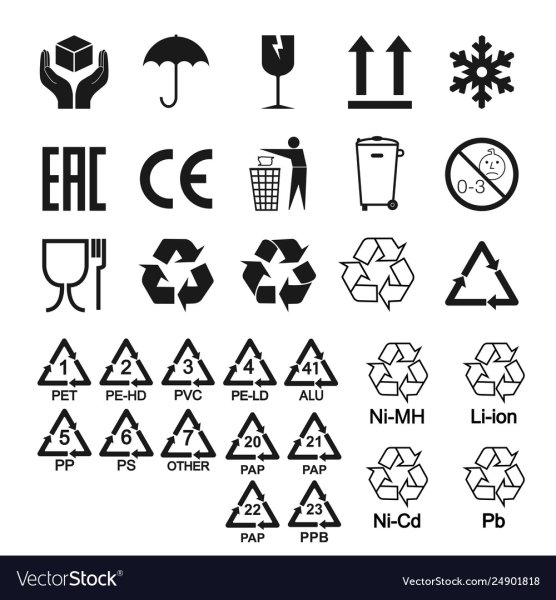 Значки на упаковке продуктов