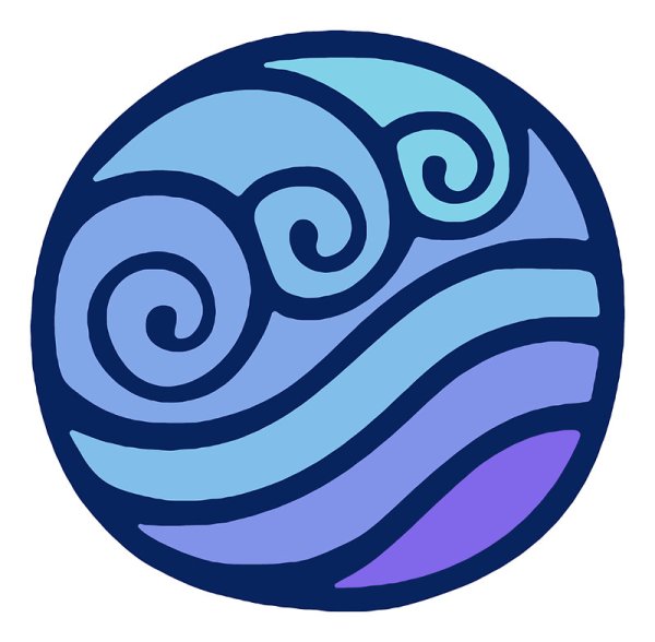 Знак стихии воды