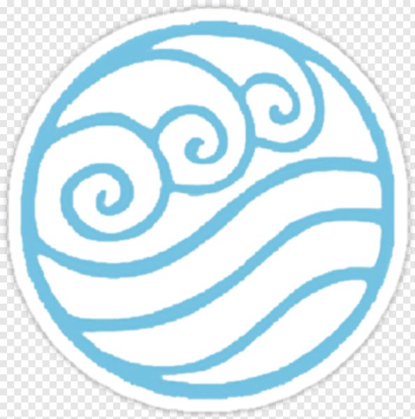 Аватар Легенда об Аанге знак племени воздуха