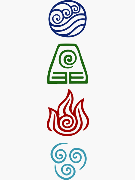 Знак стихия земли аватар Легенда об Аанге