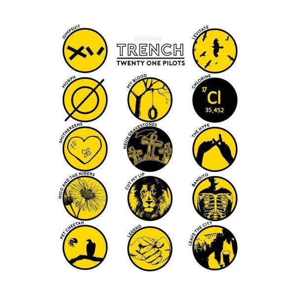 Twenty one Pilots Стикеры