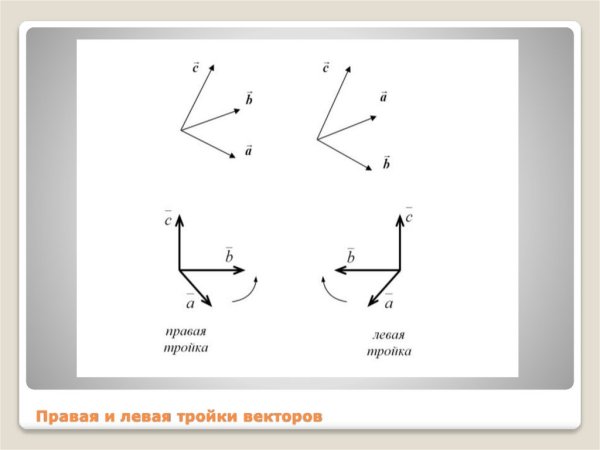 Конь вектор