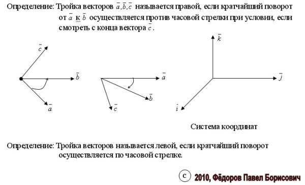 Три лошади силуэт