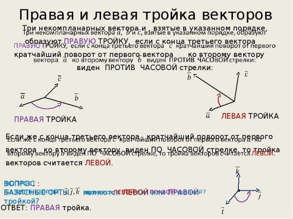 Тройка стилизованное изображение