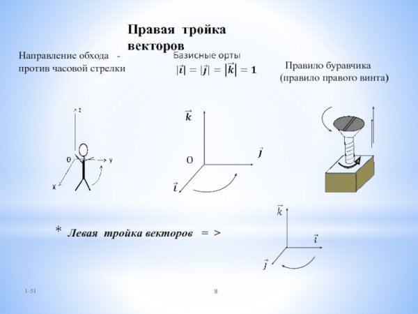 Тройка лошадей силуэт