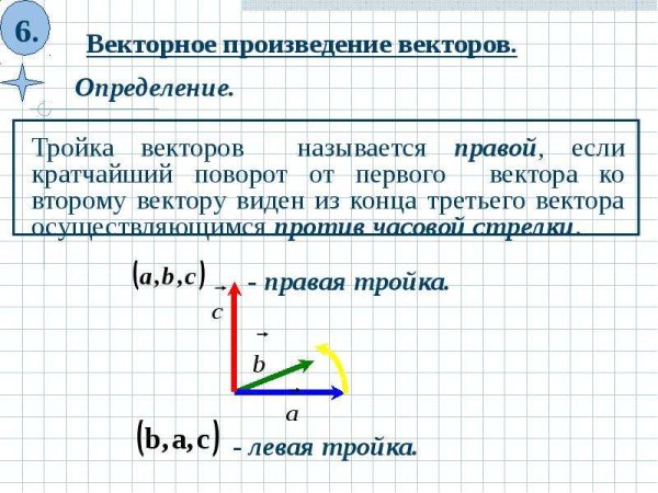 Тройка лошадей иконка