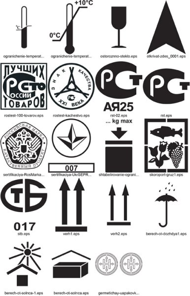 Знаки маркировки