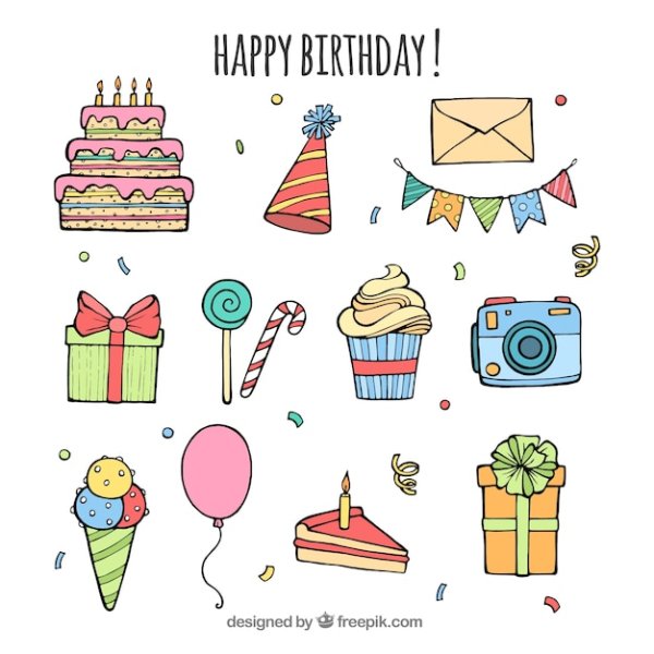 Наклейка на подарок с днем рождения