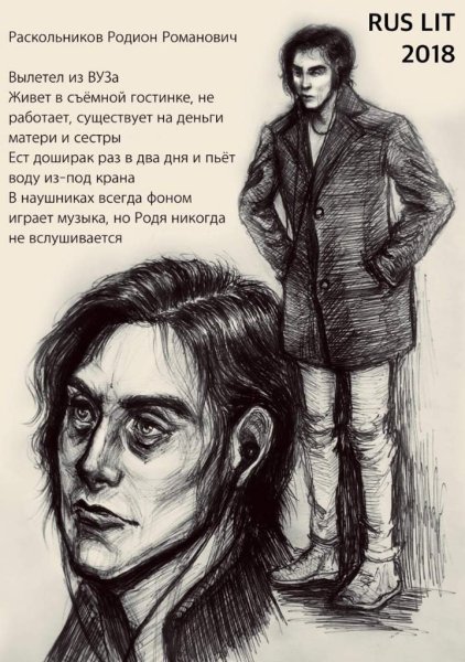 Родион Раскольников арт и Разумихин