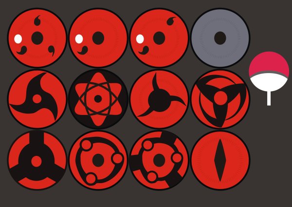 Шаринган Наруто