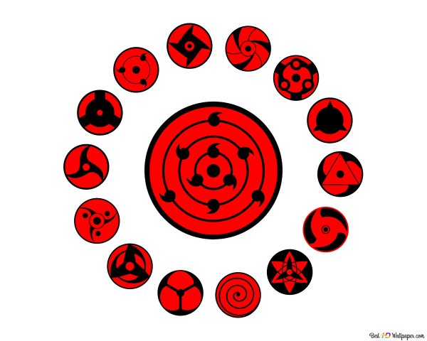 Шаринган 4 Томоэ