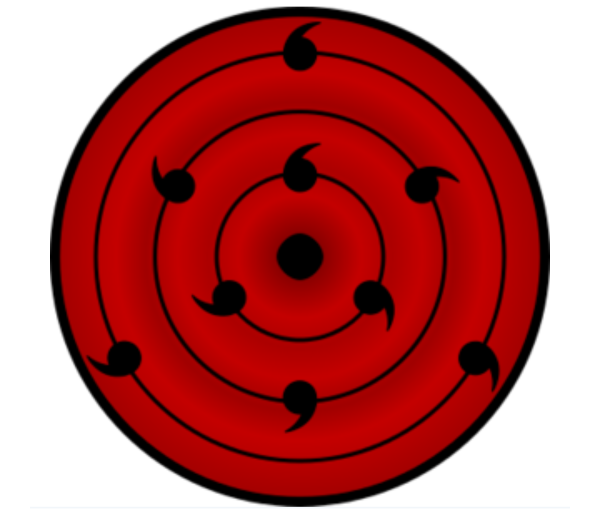 Ринне Шаринган