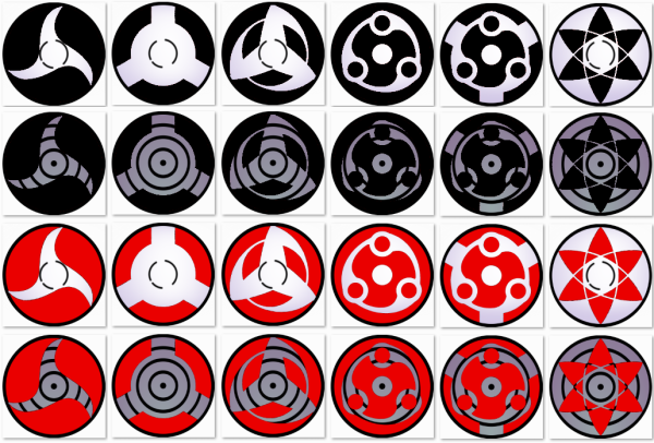 Мангекё бьякуган