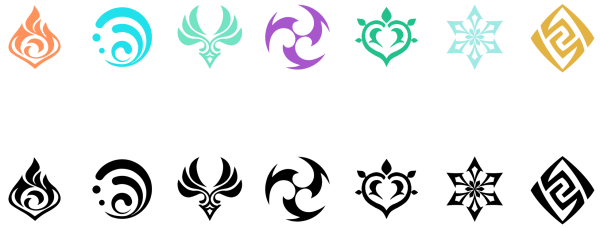 Электро стихия Геншин