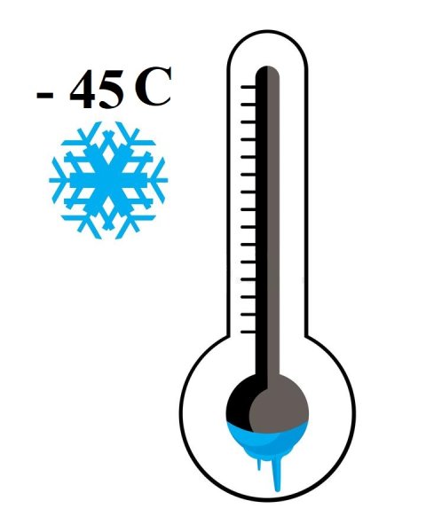 Градусник мультяшный