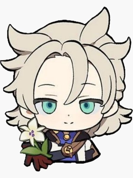 Genshin Impact Чиби наклейки