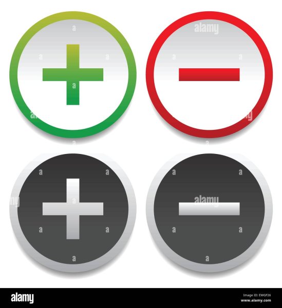 Кнопки плюс и минус