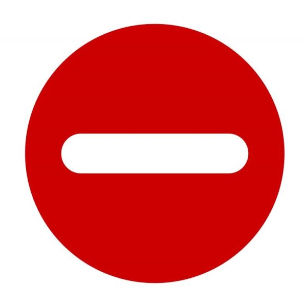 Плюс и минус Графика