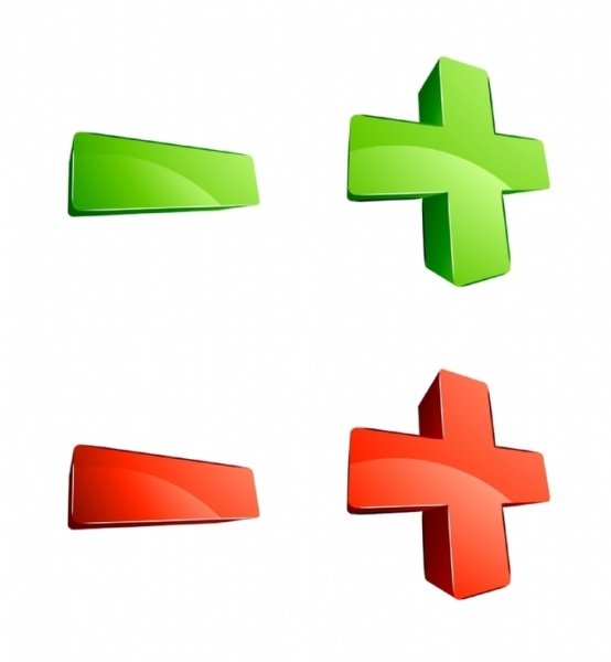 Значки правильно и неправильно