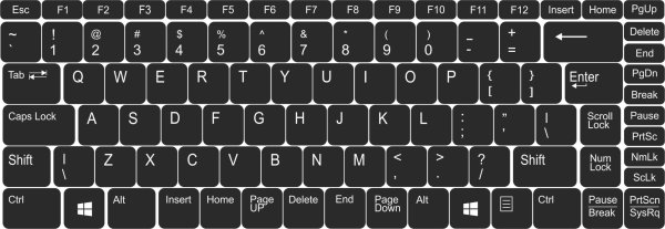 Наклейки на клавиатуру распечатка