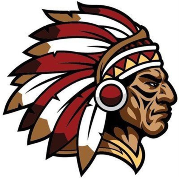 Индейцы для дошкольников