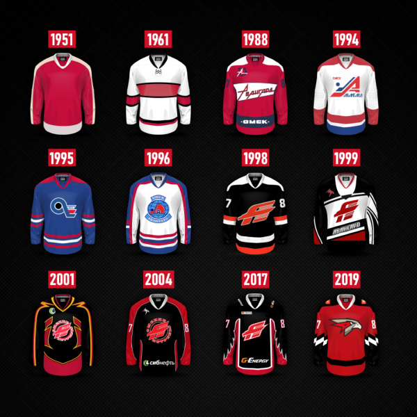 Хоккейная форма Авангард 2020