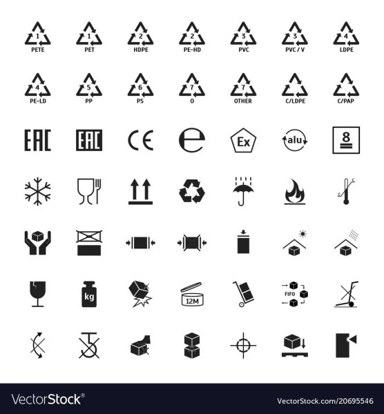 Значки на упаковке