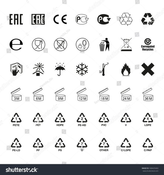 Значки на упаковке