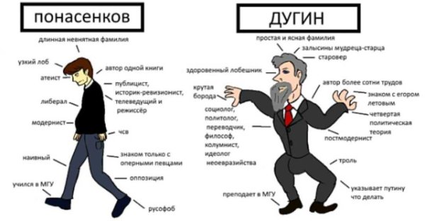Маэстро Понасенков