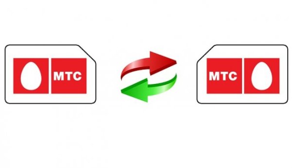 Сим карта МТС PNG