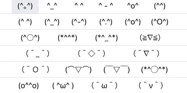 Мордочки из символов клавиатуры