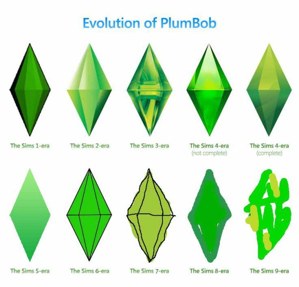 The SIMS 3 пламбоб