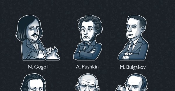 Николай Васильевич Гоголь арты