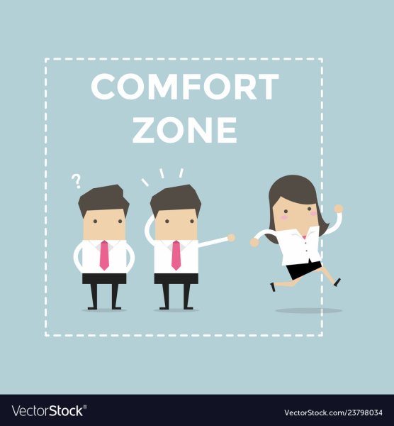 Зона комфорта вектор