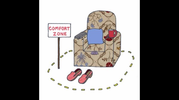 Зона комфорта схема