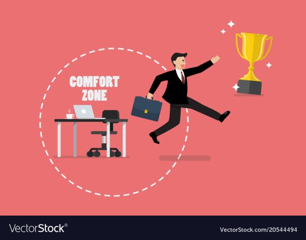 Комфортная зона комфорта клипарт