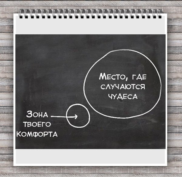 Зона комфорта