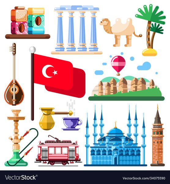 Турция ассоциации