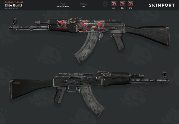 АК-47 Аквамариновая месть поношенное