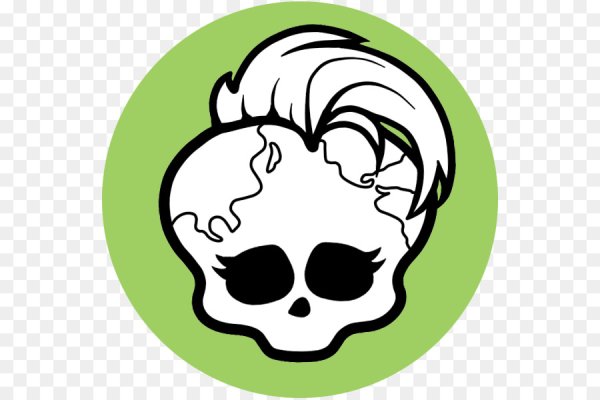 Монстр Хай черепушка