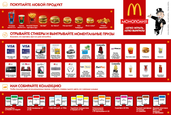 Макдональдс рисунок