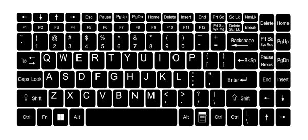 Клавиатура QWERTY И AZERTY