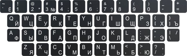 QWERTY клавиатура раскладка русско-английская