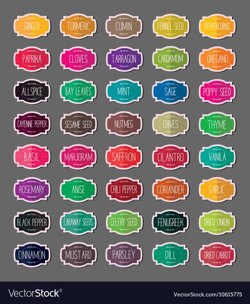 Самоклеющиеся наклейки для специй