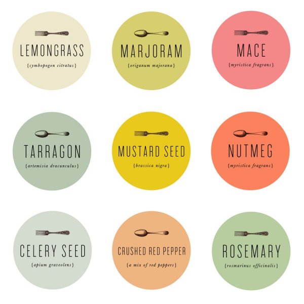 Круглые этикетки для специй