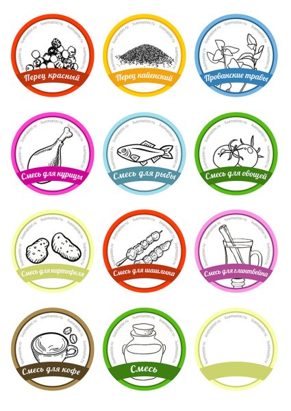 Этикетки для приправ и специй круглые